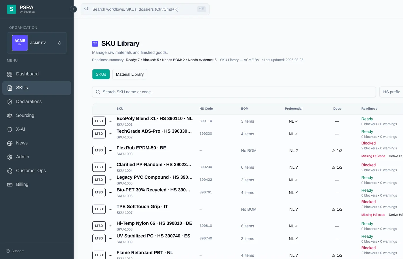 PSRA SKU library with HS codes, origin status, and evidence completeness tracking.